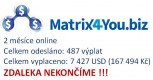 Matrix4you - příležitost